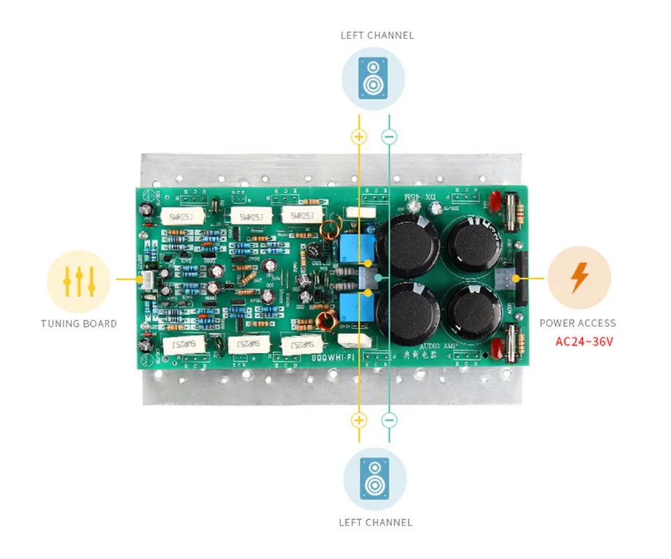AIYIMA SanKen1494/3858 HIFI аудио усилитель плата 450 Вт+ 450 Вт стерео усилитель моно 800 Вт усилитель высокой мощности доска