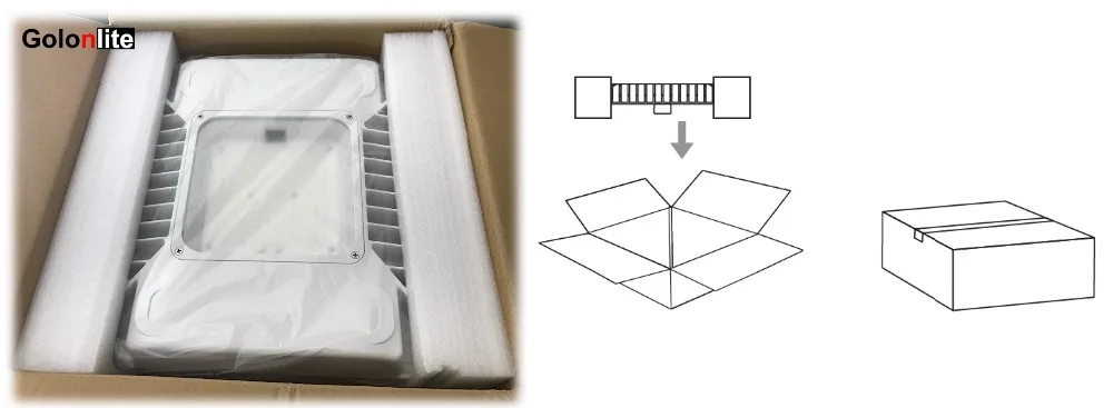 LED canopy light package