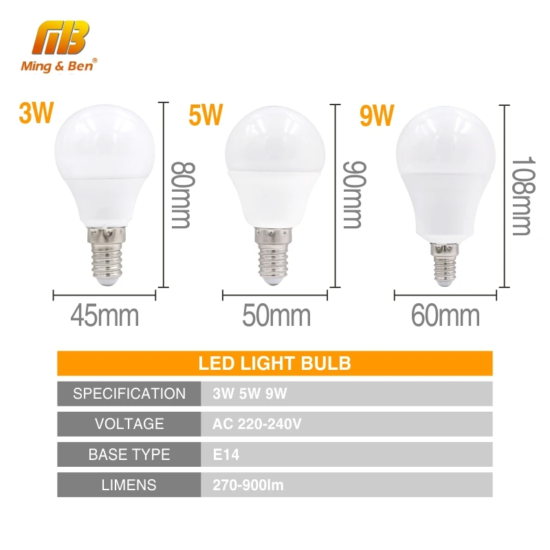 2 шт. светодиодный светильник E27 E14 220 в 240 В 5 Вт 7 Вт 9 Вт 12 Вт 15 Вт 18 Вт холодный белый теплый белый светодиодный светильник для гостиной спальни кухни фойе