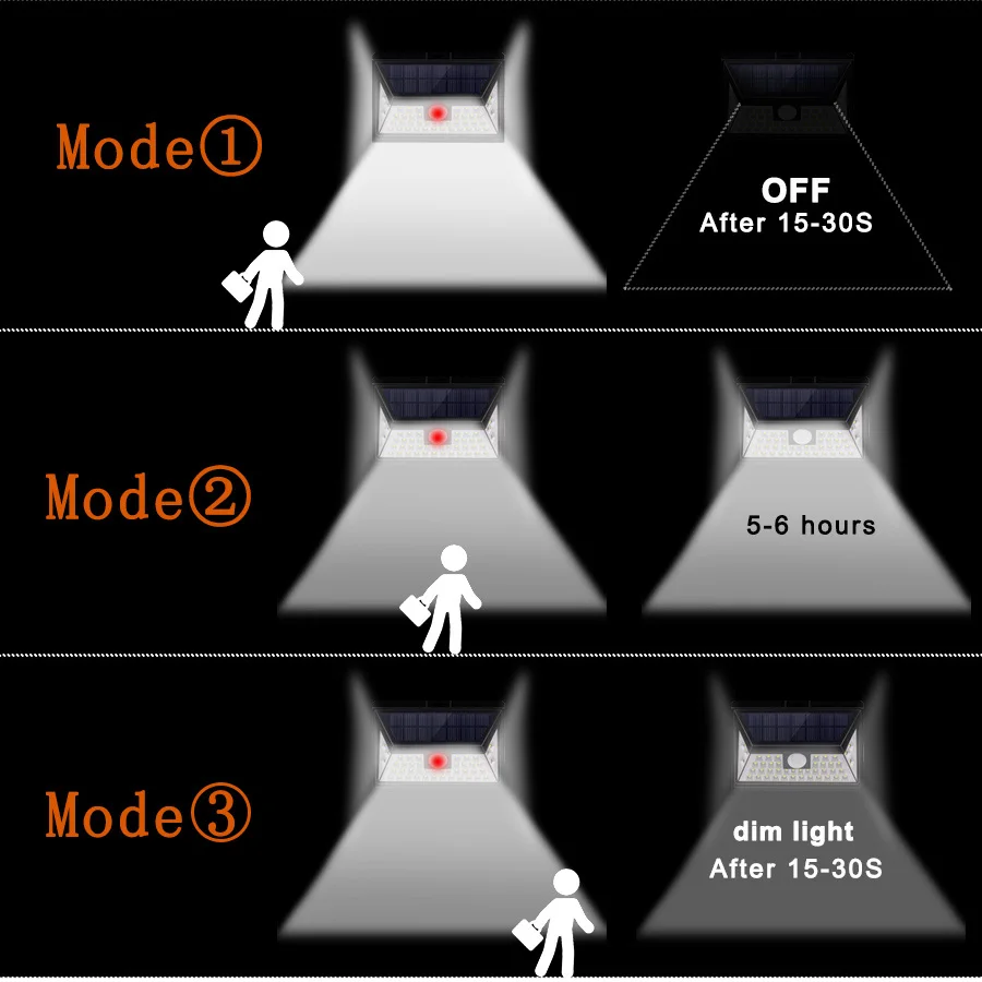 Солнечный светильник s уличный супер-яркий 118/44 светодиодный светильник с датчиком движения с 3 режимами солнечной лампы для сада патио