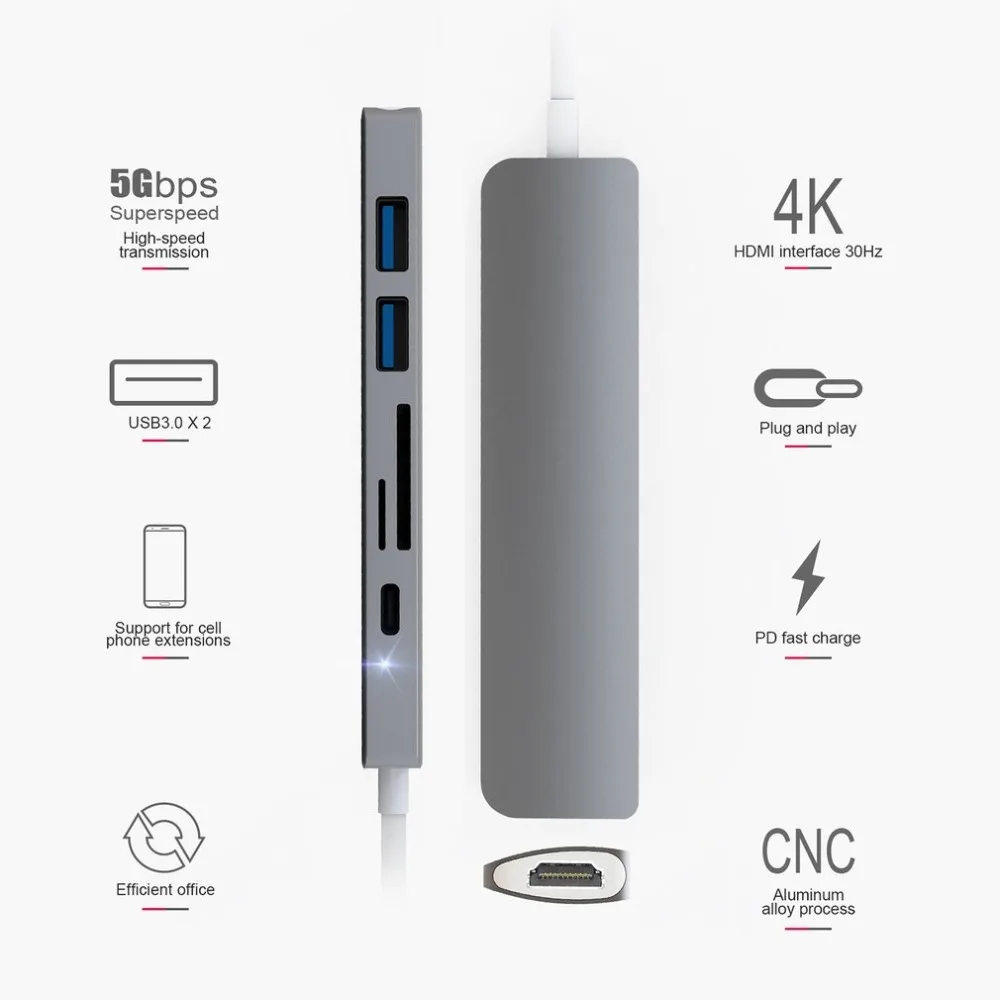 

Multifunctional Type-c Hub 6-in-1 Type-c Adapter 4K HDMI Output USB 3.0 Ports With Card Reader Hub for MacBook PC Phone
