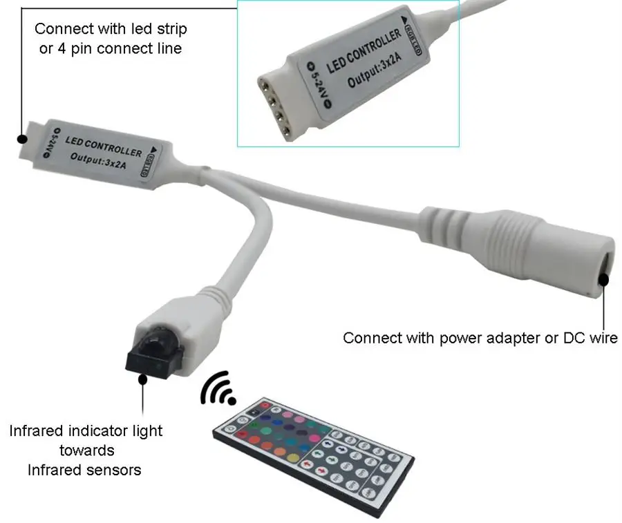 RGB SMD5050 Светодиодные ленты 150 светодиодный 300 светодиодный IP20 не Водонепроницаемый/IP65 Водонепроницаемый 5 м 10 м светодиодный лента диод