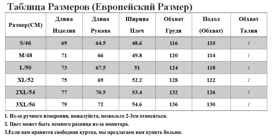 RU SIZE