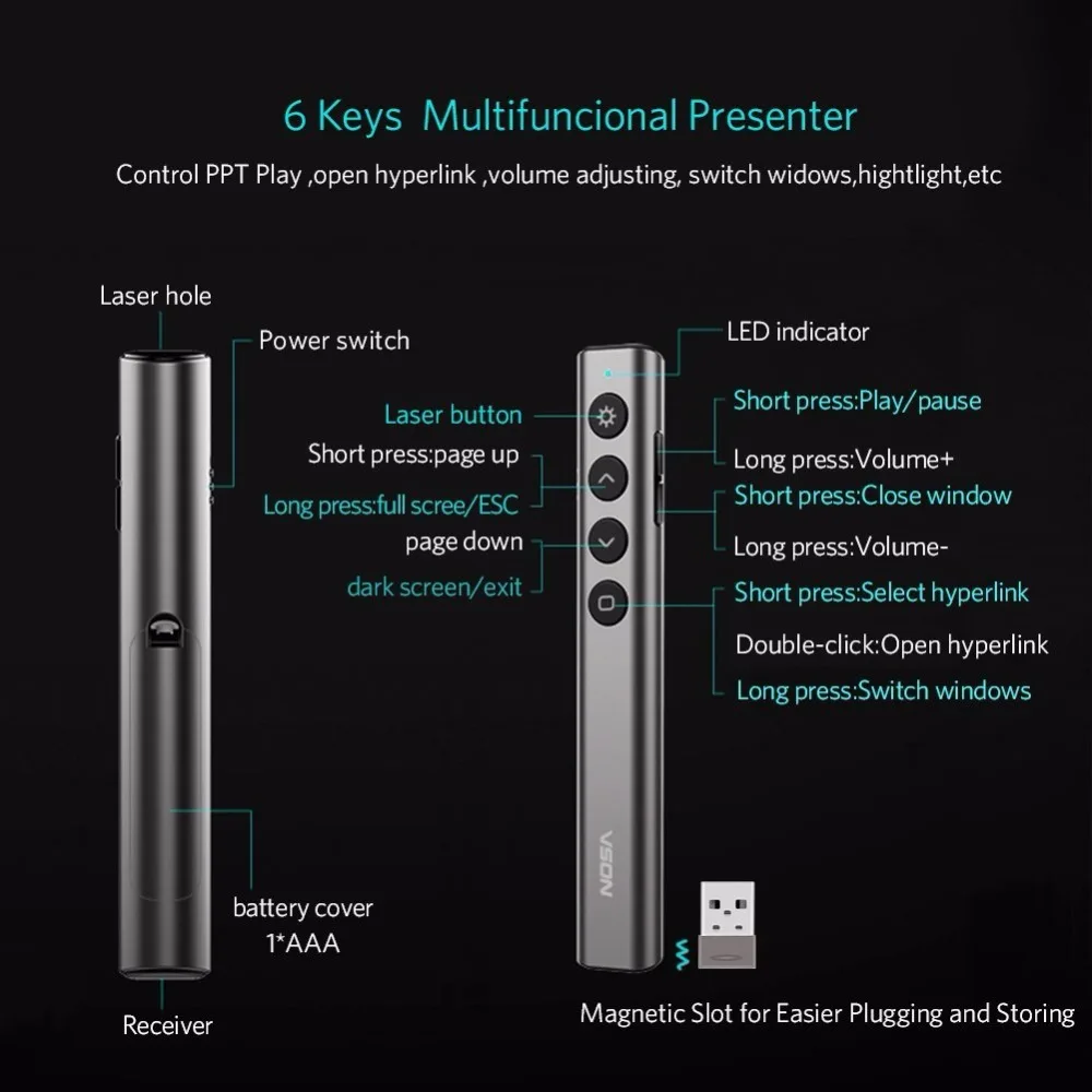 Stylo Flip avec T/él/écommande USB Propulseur De Diapositives PPT 2,4 GHz YOKING Pr/ésentateur sans Fil N35