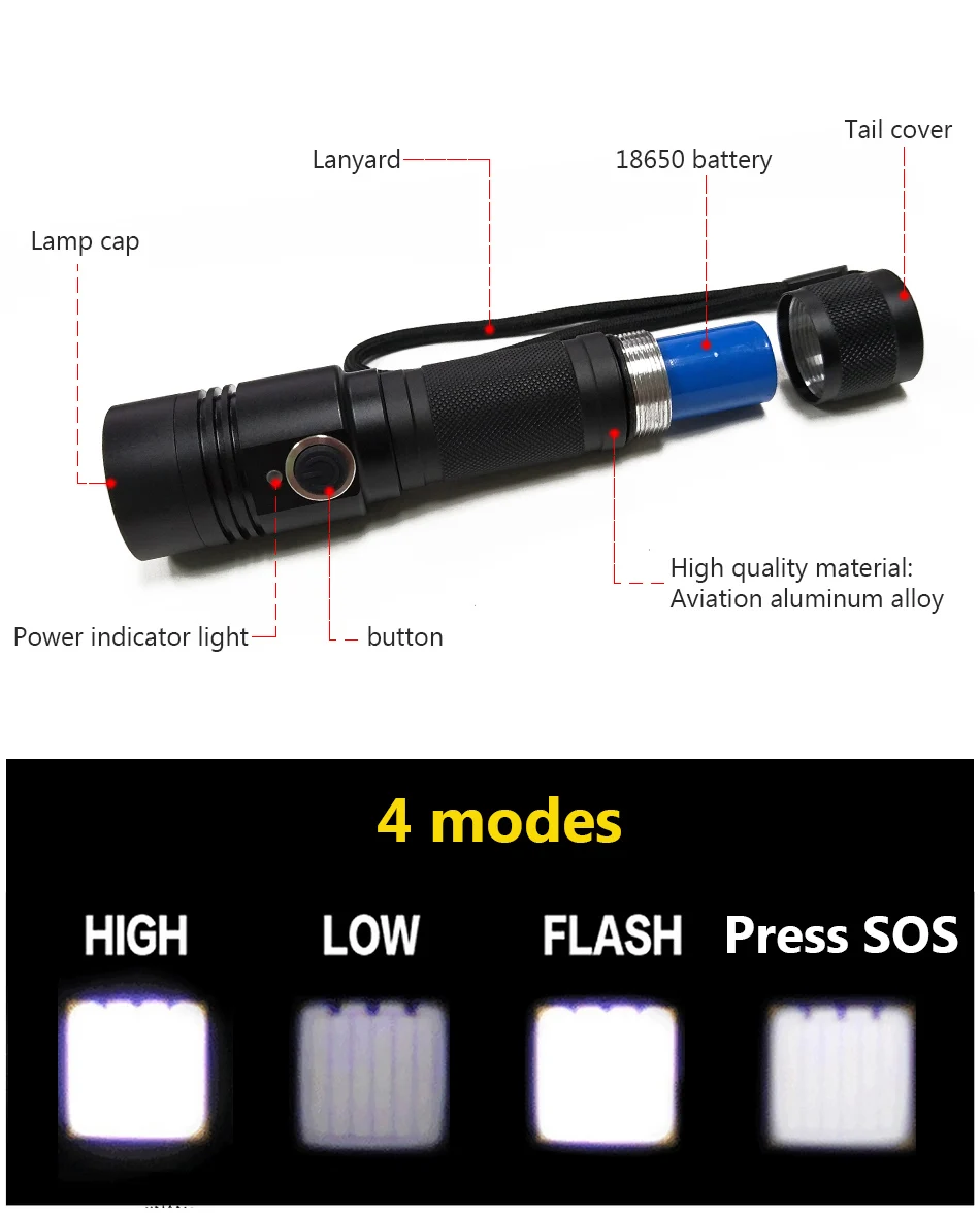 Мощный светодиодный фонарик usb фонарик xm l2 светодиодный налобный фонарь 18650 заряда батареи проблесковый фонарь Водонепроницаемый фонарь для кемпинга, охоты, фонарик