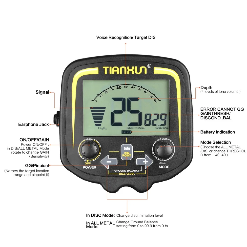 Goedkoop Control Unit Voor Metaaldetector TX 850 LCD Display Ondergrondse Finder Scanning Tool Gold Digger Treasure Hunter Belangrijkste Panel