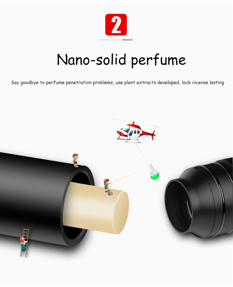 Auto outlet perfume (5)