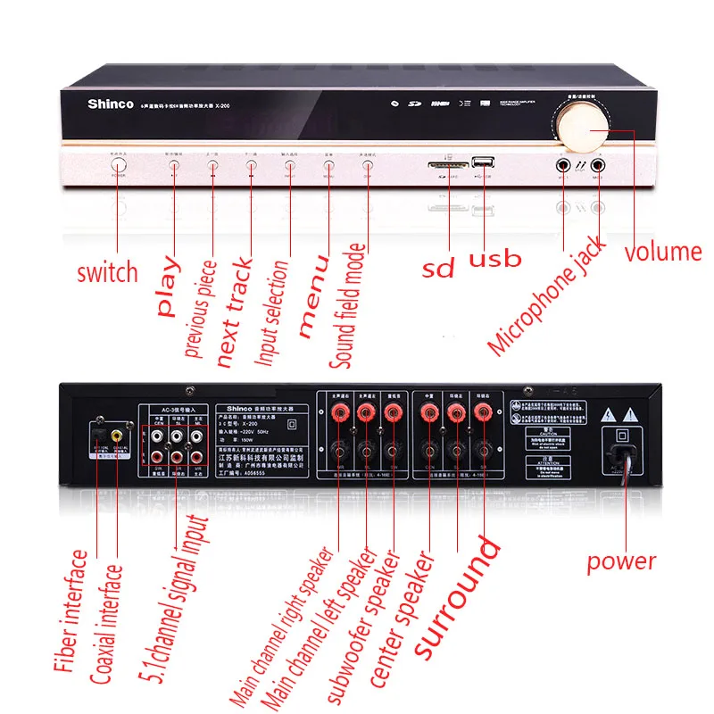 KYYSLB X-200 650 Вт домашний аудио Bluetooth усилитель сабвуфер 5,1 Домашний кинотеатр аудио цифровой усилитель HIFI усилитель высокой мощности