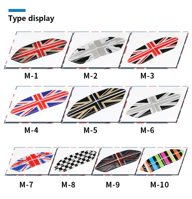 Car Side Plate Fender Stickers Section Decals Covers Decoration for Mini Cooper Countryman F60 Accessories Car Styling (2)