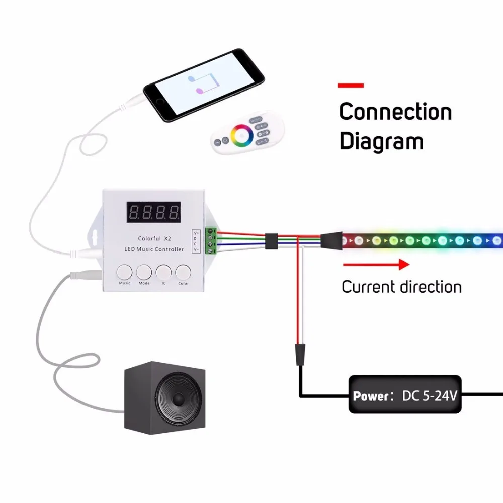 Controladores Rgb max 1000 pixels Luzes Aplicáveis : Ws2811/ws2812b/ws2813 ic Led Strip