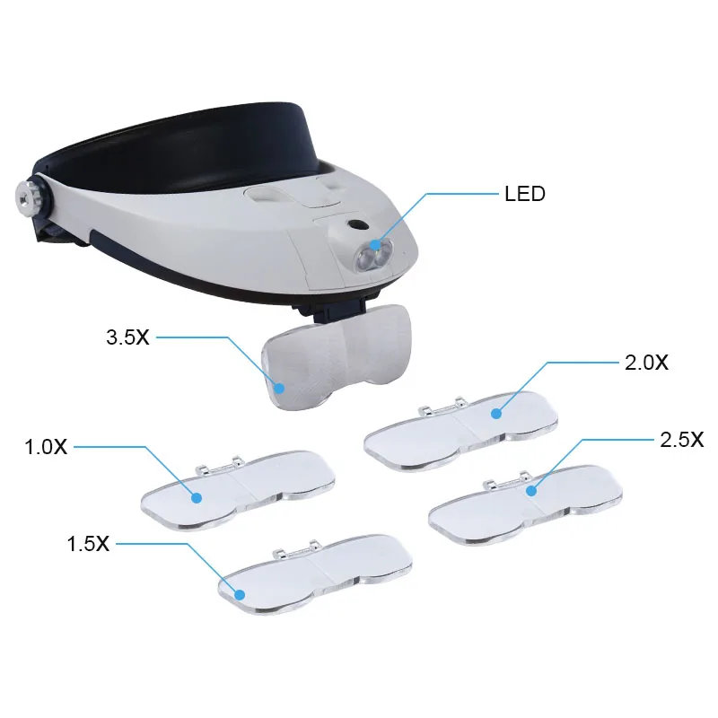 Adjustable Headband 5Lens Binoculars Magnifier LED Magnifying Glass 2Lamps Jewelry Repair Watch Reading Glasses Third Hand Loupe лупа увеличительное стекло лупа с подсветкой увеличительное стекло с подсветкой - Цвет: white and white