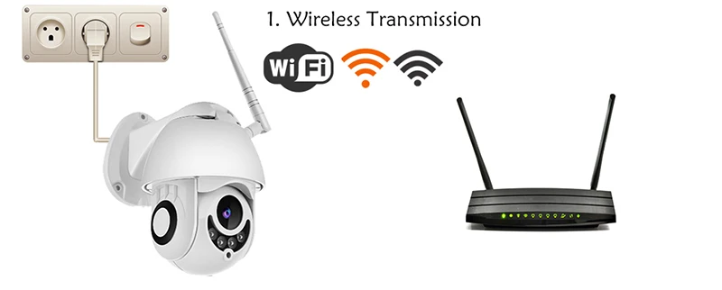 Wifi камера наружная PTZ IP камера H.265+ 1080p скоростная купольная CCTV Камера Безопасности s IP камера wifi Внешняя 2MP IR домашняя съемка