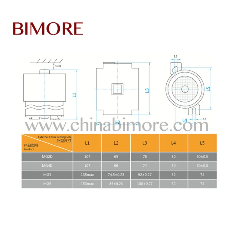 MG4D Elevator Contactor for Elevator without Machine Room AC110V AC220V (3)