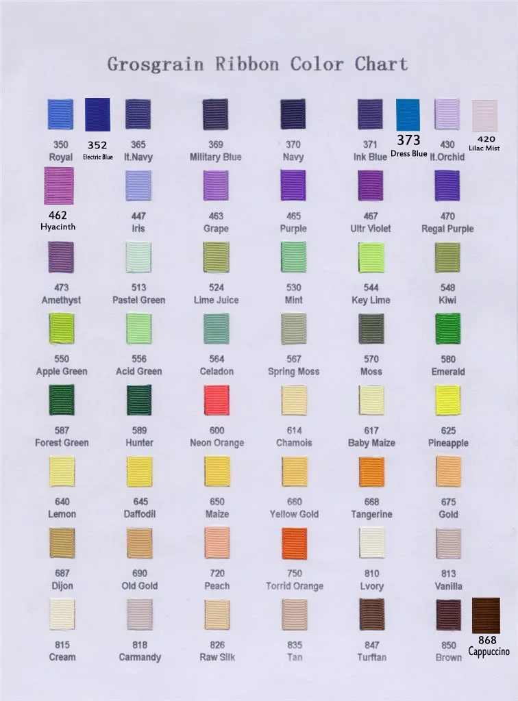 ribbon chart 2