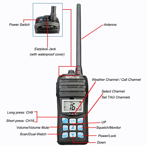 RT55 5 W Walkie Talkie IP67 Водонепроницаемый Ручной Радио УКВ морской США/международной/канадский морской Каналы погоды NOAA оповещения