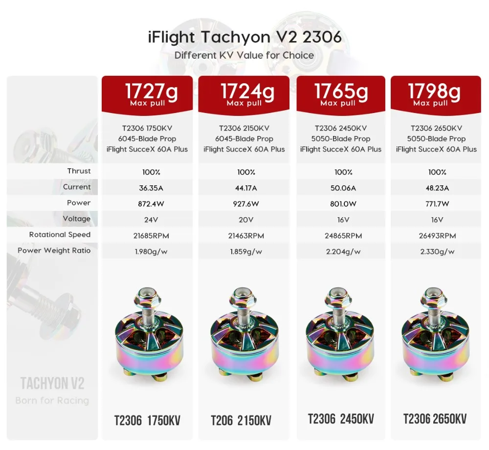 T2306-V2_02