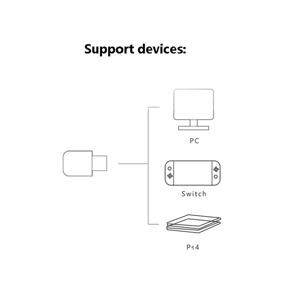 2 4G Wireless Bluetooth Audio Transmitter Receiver Adapter for Mac TV Switch PS4 PC Bluetooth USB Dongle Headphone Receiver