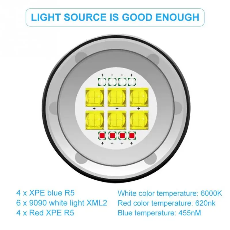 Wreck Diving and Walking Light LED Diving Flashlight 3.7V 28800Lm LED Photography Diving 80m Flashlight Torch with Bracket Stand for Outdoor Diving Cave Diving