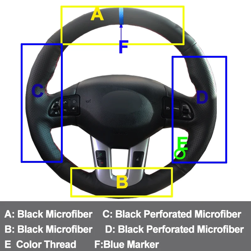 HuiER ручной швейный чехол рулевого колеса автомобиля для Kia Ceed Cee 'd 2010-2012 Kia Sportage 3 2011- оплетка на руль