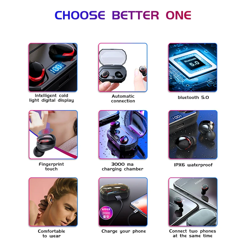 VTIN TWS Bluetooth Headset 5.0 Wireless Mini Power Digital Display Touch Control IPX6 Waterproof Bluetooth In-ear Earbud 3000mAh (10)