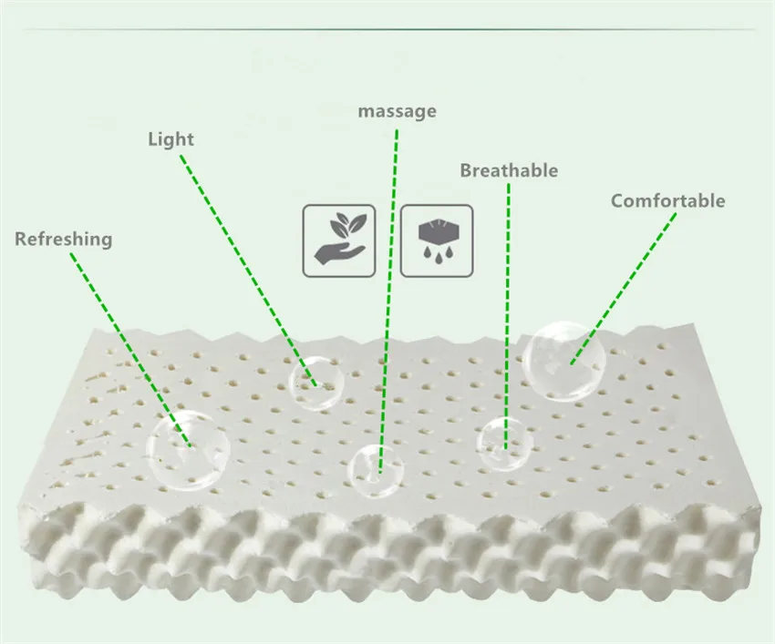 Таиланд чистый подушечка из натурального латекса спальный постельные принадлежности Подушка для массажа шеи здоровье и гигиена ортопедические подушки медленный отскок