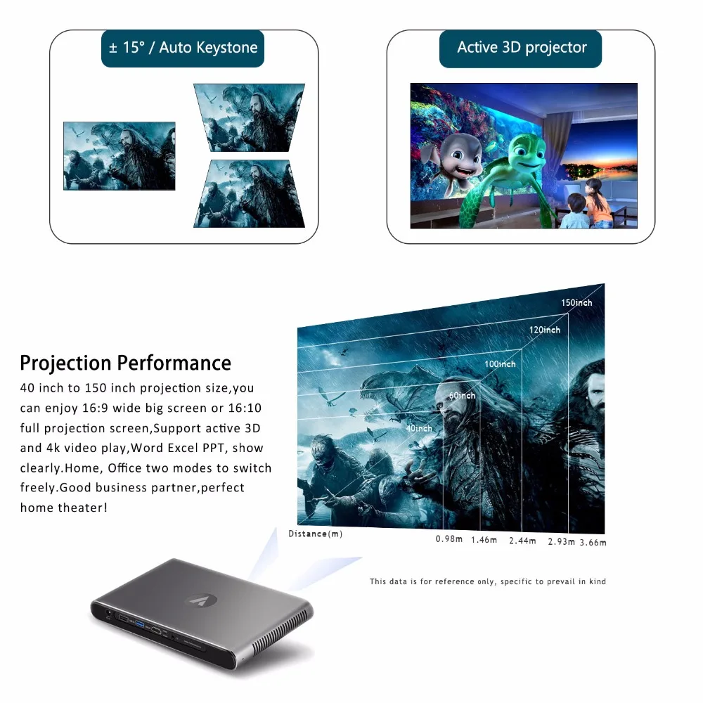 Everyone Gain Appotronics A1 3D лазерный проектор XMing 4K DLP домашний кинотеатр Projetor ALPD Full HD 1080P Wifi