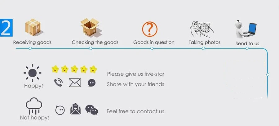 peças para ar-condicionado