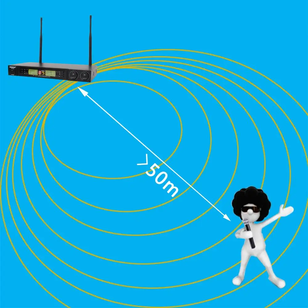 FB-U08H2 2 Way 200 каналов PLL IR UHF беспроводной микрофон 2 ремешки передатчик с гарнитурой и петличный микрофон