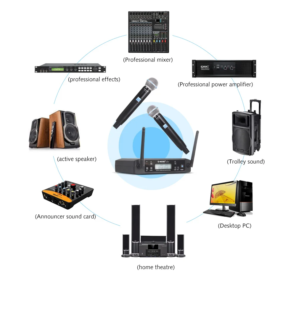 G-MARK G320AM Профессиональная Беспроводная микрофонная система UHF Портативный динамический микрофон Регулируемая частота 100 м