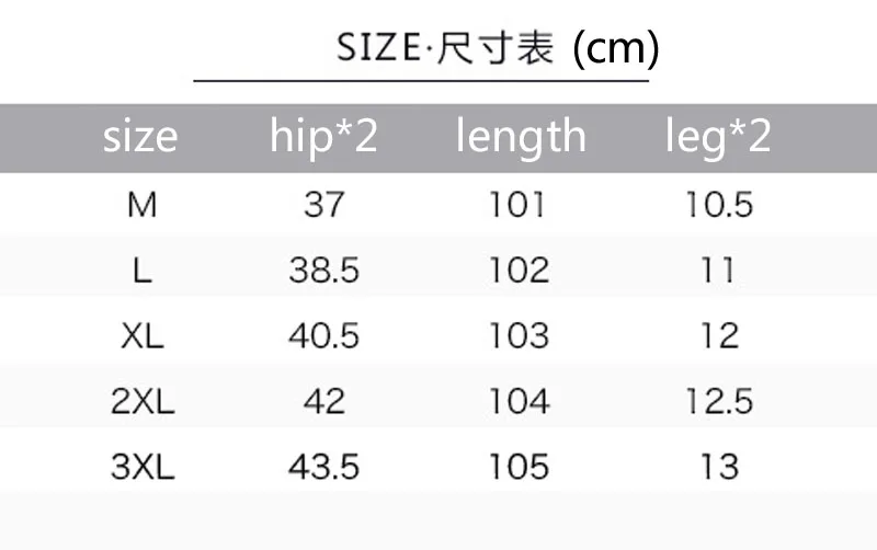 size