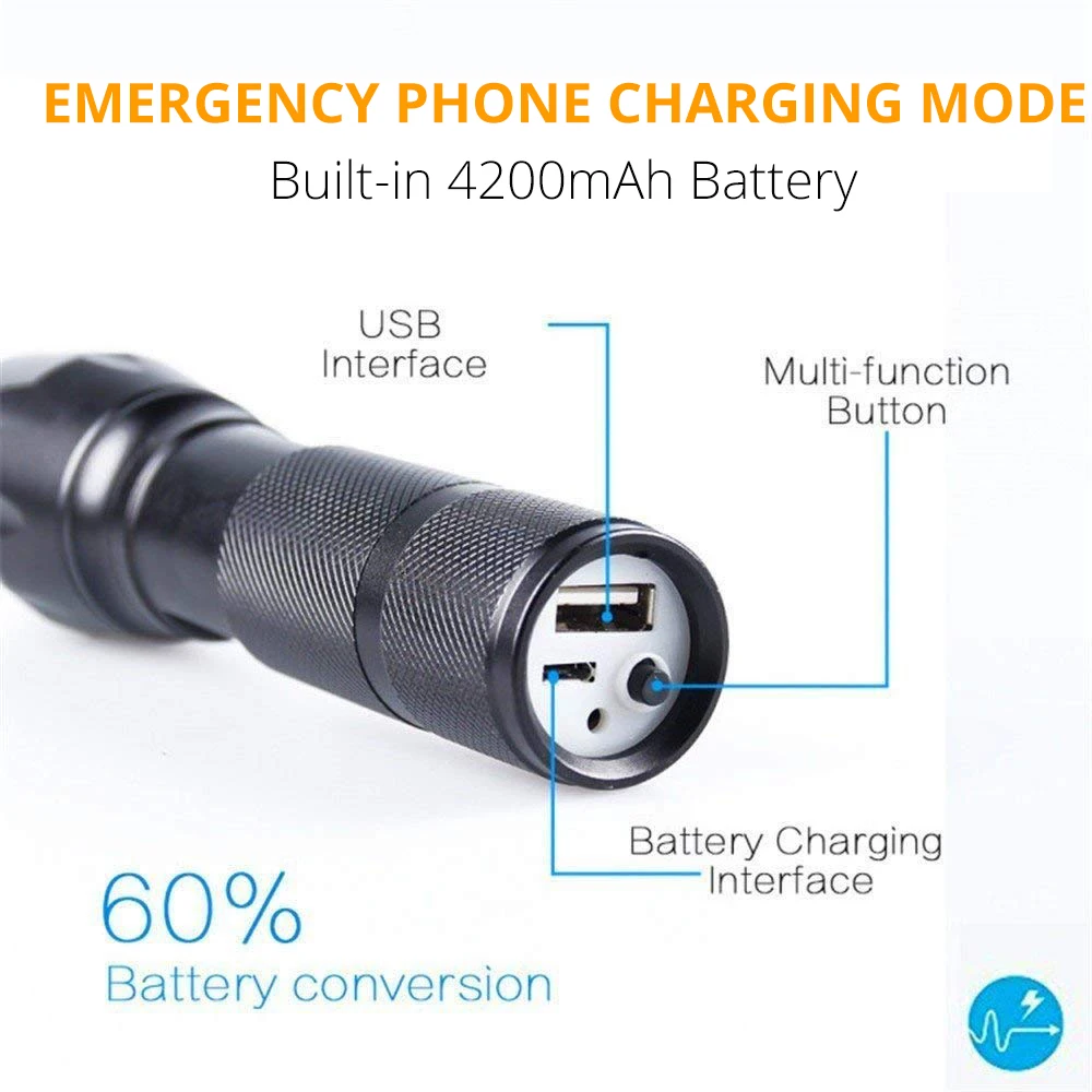 USB фонарик 2500Lums Lanterna светодиодный L2/T6 тактический фонарь с масштабируемым аккумулятором Высокой Мощности Перезаряжаемый встроенный аккумулятор 2400 мАч