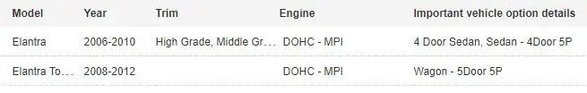 transmission sensor Knock Sensor Compatibe With Hyun-dai K-ia OEM 39250-23900 3925023900 abs wheel speed sensor