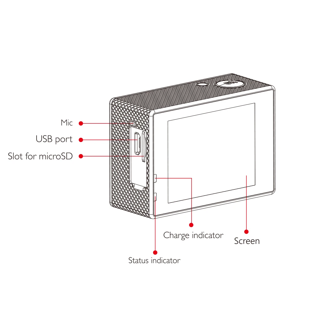 SJCAM SJ4000 AIR 4K 30fps экшн-камера Full HD Allwinner chipset 4K WiFi Sport DV 2," мини-камера на шлем Водонепроницаемая Спортивная DV