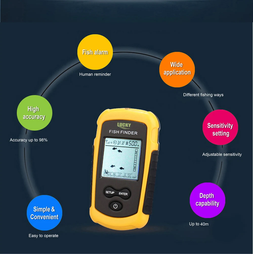 LUCKY FFW1108-1 беспроводной рыболокатор 125 кГц 90 градусов гидролокатор сенсор эхолот сигнализация детектор для наружной рыбалки