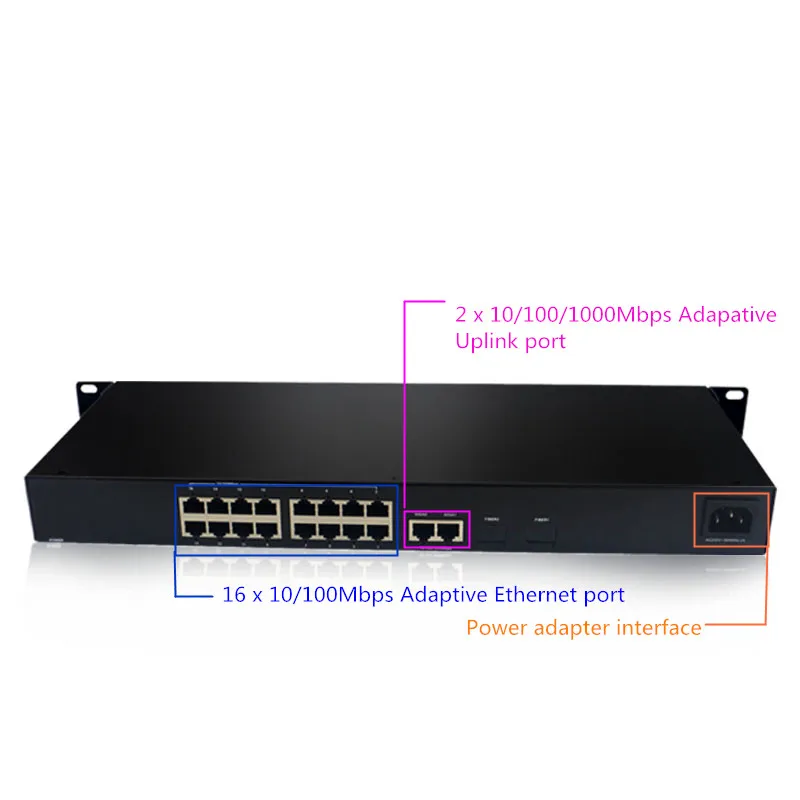 Ethernet-Коммутатор 16 портов 10/100 Мбит/с и 2-портовый 10/100/1000 Мбит/с по восходящей линии сетевой коммутатор 16 портов RJ45 переключатель