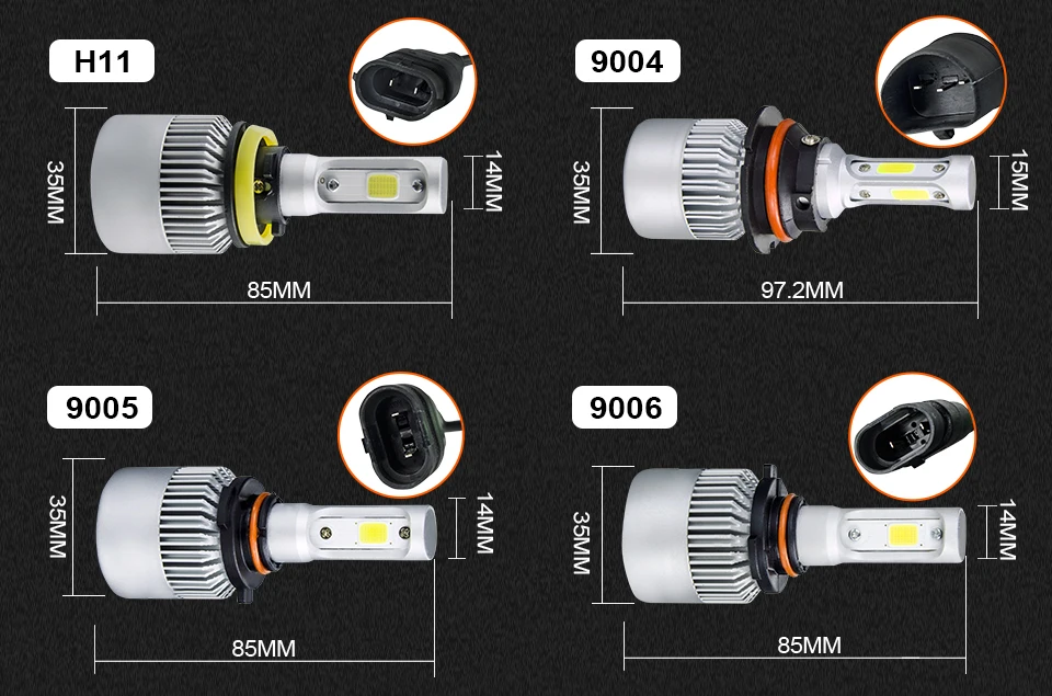 Foxcncar H7 LED H4 Car Headlight Hi Lo Beam H1 H3 H11 H8 H3 9005 9006 HB3 HB4 880 Cob Chip 72W 8000LM 6500K 12V 24V Car Styling  (9)
