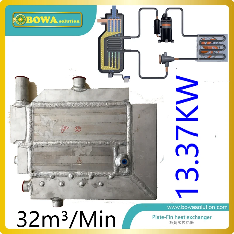 32m3/мин (13.4KW мощность охлаждения) компактный размер тарелка-fin промышленных теплообменник с дренажным отверстием для осушитель воздуха