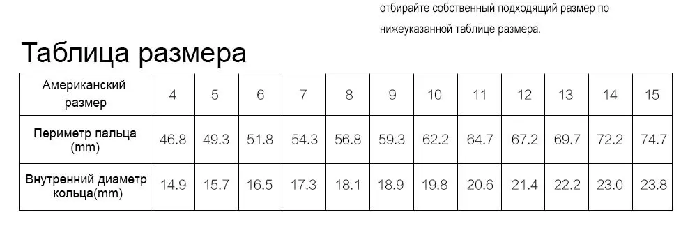 Эксклюзивный Орел кольцо с гербом Российской Для мужчин, кольцо, кольцо из нержавеющей стали