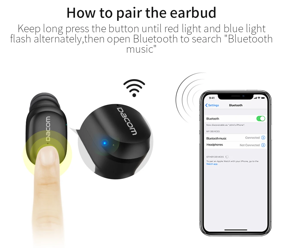 Новейшие Мини наушники Dacom K8i Bluetooth спортивные одиночные Беспроводные вкладыши в