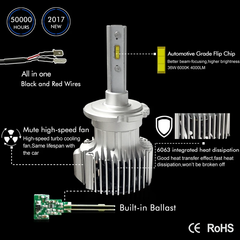 Автомобильные фары D2S Led D2R лампы D1S D3S D4S D1R D3R D4R 72W фары для 8000LM авто фары 6000 К белый свет 12 В Led дальнего света для передней фары автомобиля