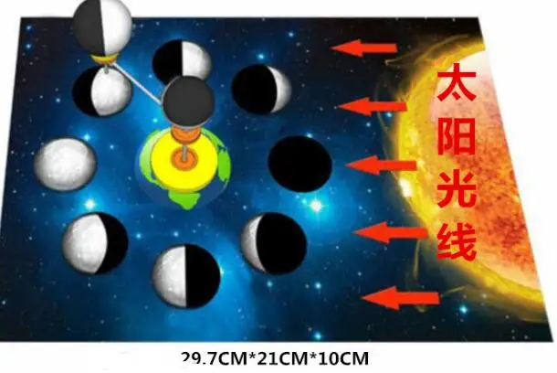 April Du Children Creative Kid Scientific Toys Puzzle science toy diy assembled moon phase cause scientific experiment 