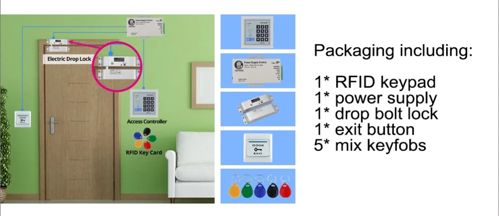 OBO Hands система контроля доступа комплект 125 кГц RFID считыватель клавиатура с электрическим замком 180 кг Магнитный Удар+ выключатель питания 500 пользователей