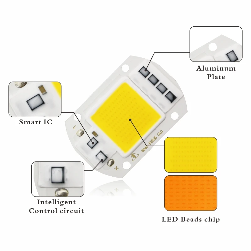 Светодиодный чип Cob 10w 20w 30w 50w 220V растут светильник чип полный спектр для комнатных растений рост рассады и цветок холодный белый и теплый белый