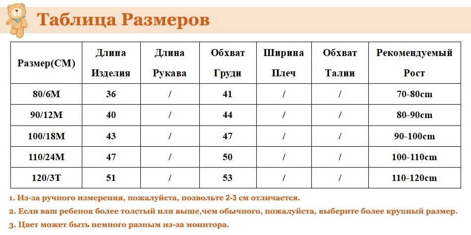 RU SIZE