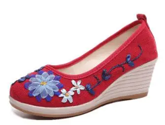 THEAGRANT/; сезон весна-лето; женские туфли на танкетке в этническом стиле; туфли-лодочки на высоком каблуке; повседневная женская обувь без застежки; WHH3003 - Цвет: Красный