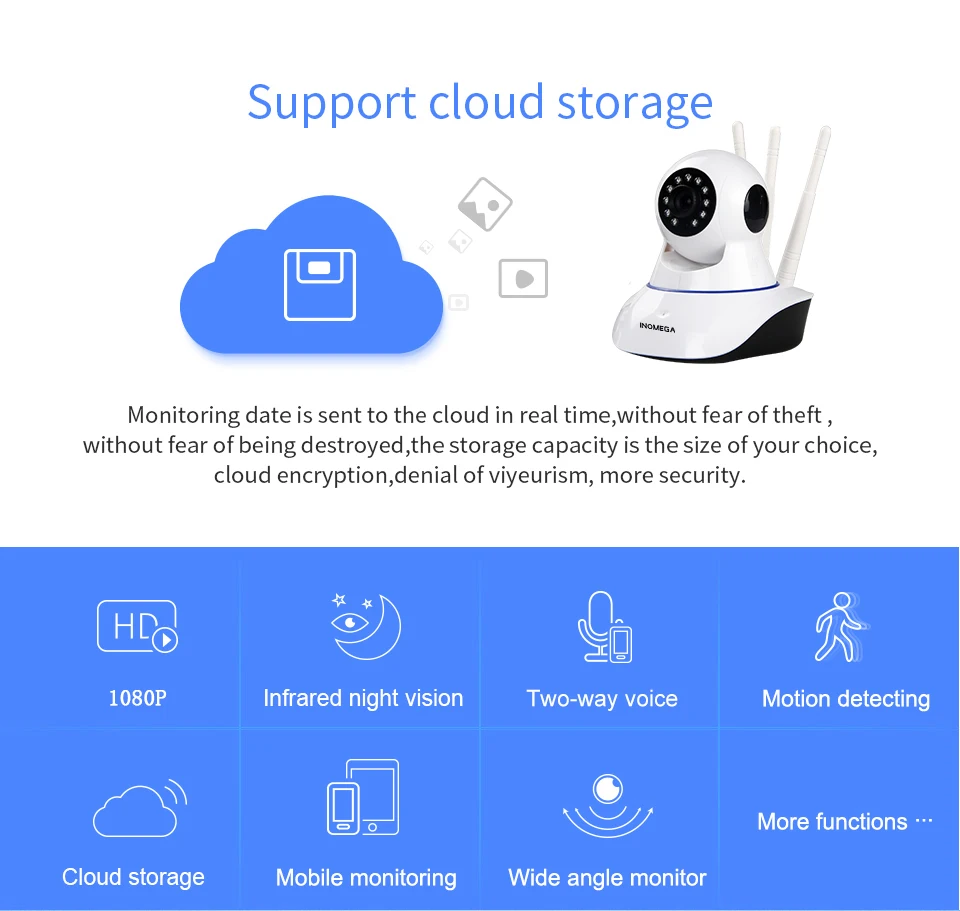 INQMEGA 1080P облачная Беспроводная ip-камера с автоматическим отслеживанием, домашняя охранная камера наблюдения, wifi CCTV сетевая камера, детский монитор