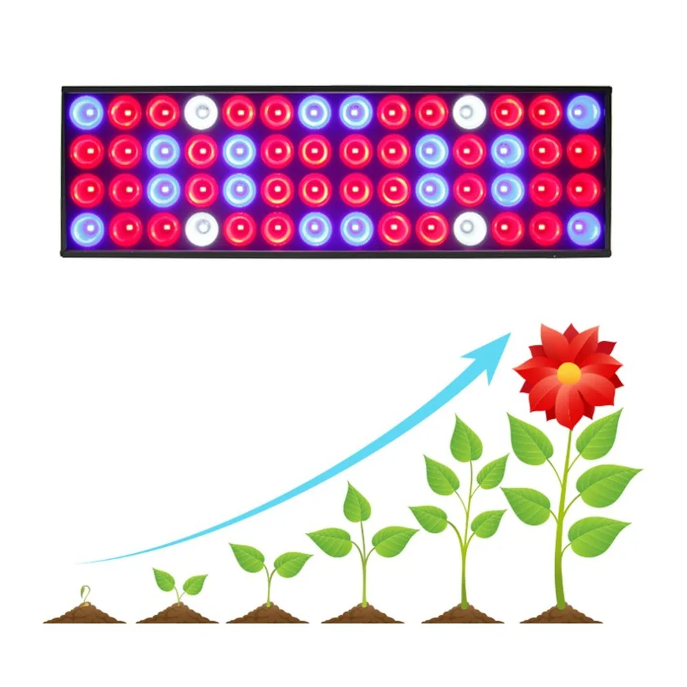 

20W Full Spectrum Grow Light Switch LED Plant Growth Light for Plant Flower Vegetable Indoor Greenhouse Hydroponics Light