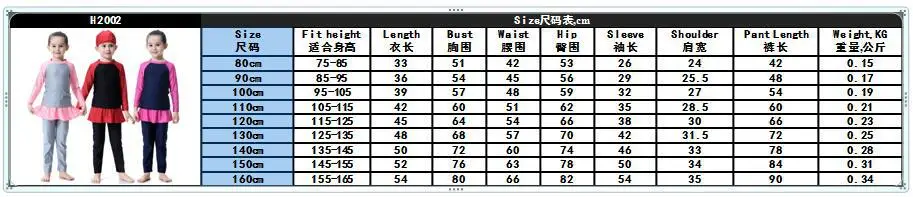 Платье для маленьких девочек с длинным рукавом мусульманские купальник хиджаб скромный купальник Большие размеры Буркини детей Ислам