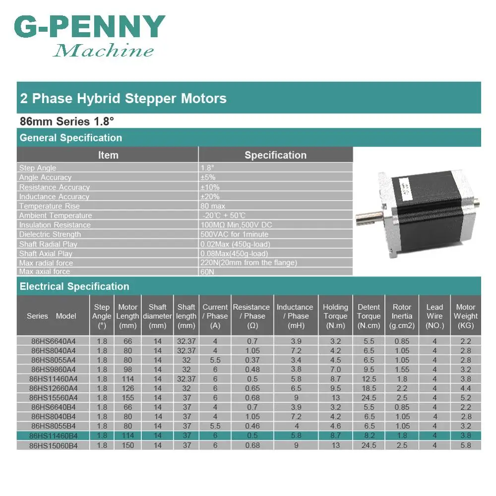 de passo 14mm 82nm 6a 1172oz in para 03