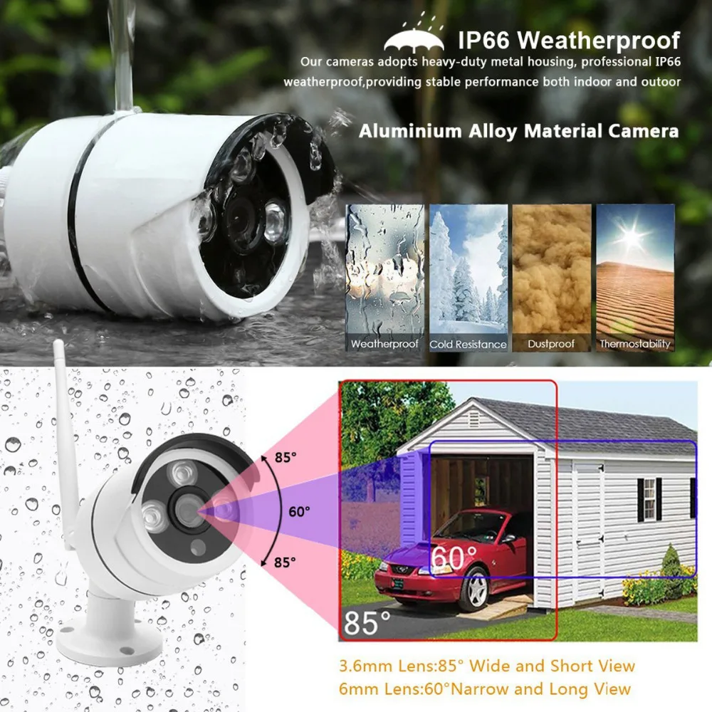 wifi camera kit